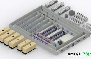 Schneider Electric і AMD розробили еталонний дизайн для AI-платформи Helios