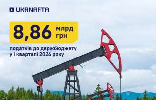 Податкові платежі 