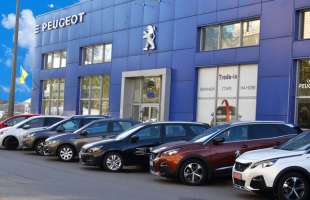 Чистий прибуток 
